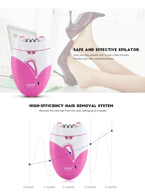 Hair Removal Kemei Epilator