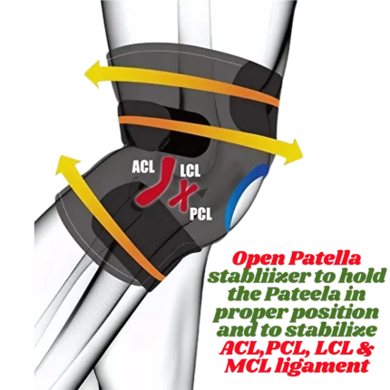 Knee Brace With Open Patella Support