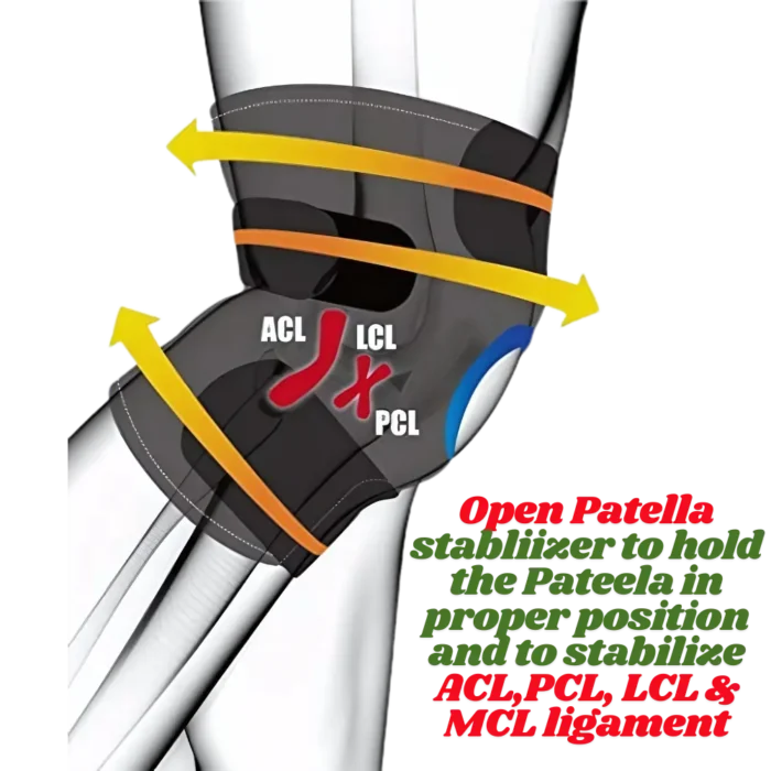 Knee Brace With Open Patella Support