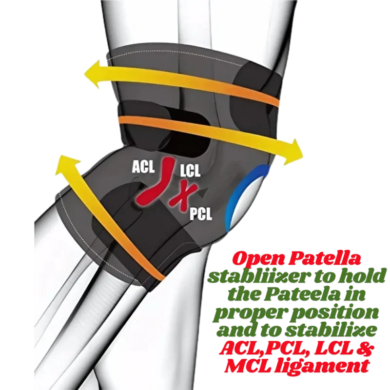 Knee Brace With Open Patella Support